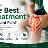 Best Treatment for Joint Pain